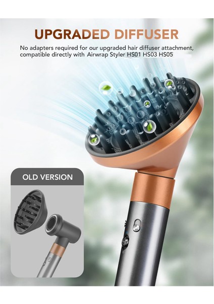 Dyson Airwrap HS01 HS05 HS08 Için Difüzör Nozulu ve Dalga+Bukle Difüzörü Difüzör Nozulu Ataşmanı (Yurt Dışından) fiyatları