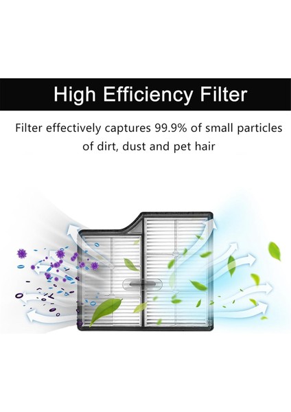 Roborock Saros 10/G30 Robot Süpürge Yedek Takımı Için 30 Adet Ana Yan Fırça Hepa Filtreleri Paspas Bezleri Toz Torbaları (Yurt Dışından) fırsatları