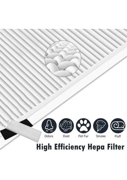 Philips Homerun Serie 7000 XU7100/01 XU7100/02 Yedek Parçalar Hepa Filtre Ev Temizlik Aksesuarları Için 10 Adet (Yurt Dışından) fırsatları