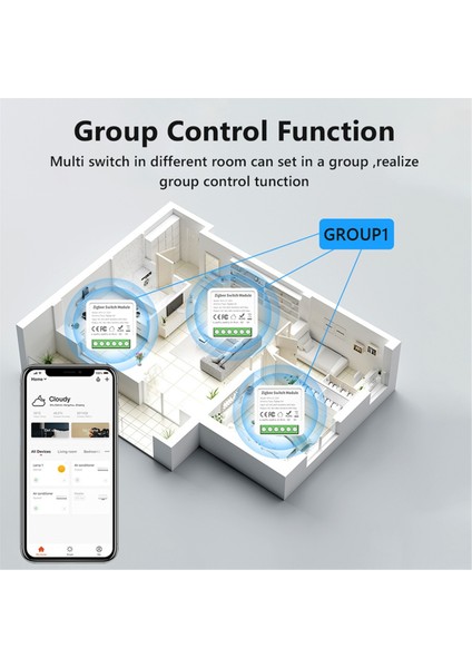 Tuya Zigbee 3 Ch Dıy Akıllı Anahtar 3 Yollu Kontrol Işık Rölesi Akıllı Yaşam Kablosuz Uzaktan Kumanda Zigbee Anahtar Modülü (Yurt Dışından)