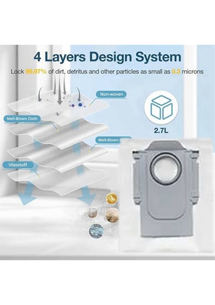 Roborock Qrevo Edge/edgec/edge S5A 5V1 Ana Yan Fırça Hepa Filtre Toz Torbası Paspas Bezi Yedek Parçaları (Yurt Dışından) modelleri