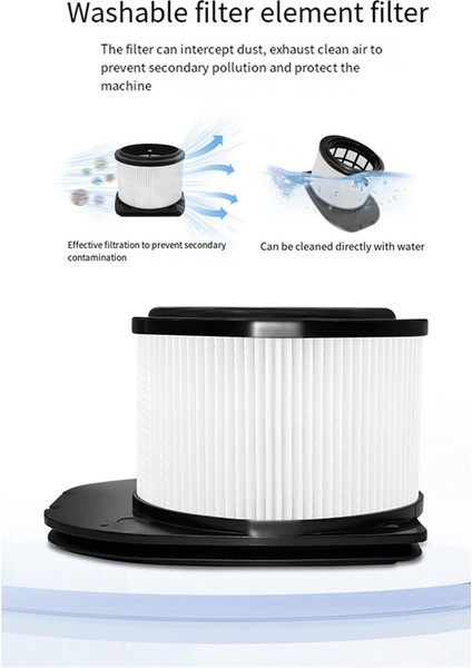 Hepa Filtre Köpük ve Keçe Filtre Shark IZ400EU IZ420EU IZ420EUT Kablosuz Dikey Elektrikli Süpürge Aksesuarları Yedek Parçaları (Yurt Dışından) fiyatları