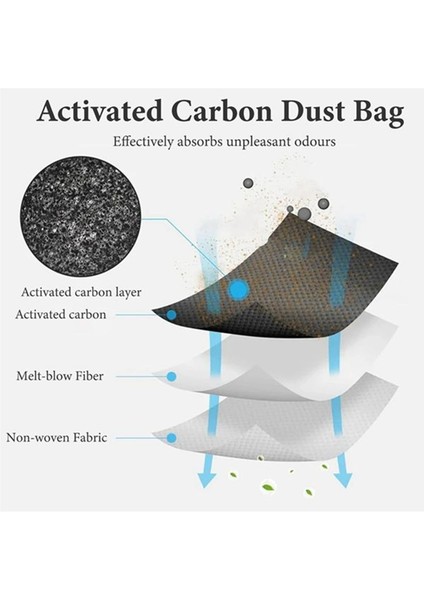 Ecovacs Debot N30 Omnı / N30 Pro Omnı Elektrikli Süpürge Yedek Fırça Toz Torbası Bez Kapak Takımı Için 16 Adet (Yurt Dışından) fırsatları