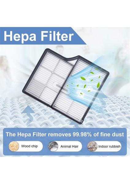 Roborock Saros 10 / S9 Maxv Ultra Vakum Aksesuarları Parçaları Ana Silindir Yan Fırça Hepa Filtre Paspas Bezi Toz Torbası (Yurt Dışından) modelleri