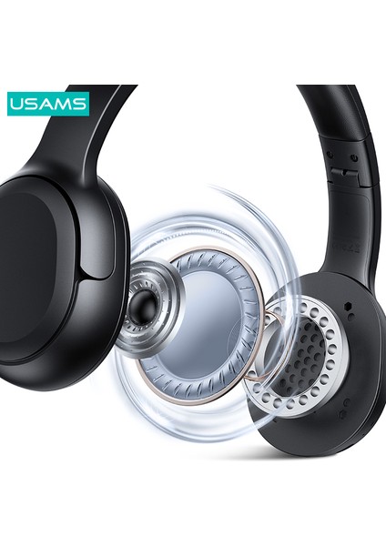 YG23 Bluetooth 5.3 Kulak Üstü Kablosuz Kulaklık - Ipx5 , LED Pil Göstergeli