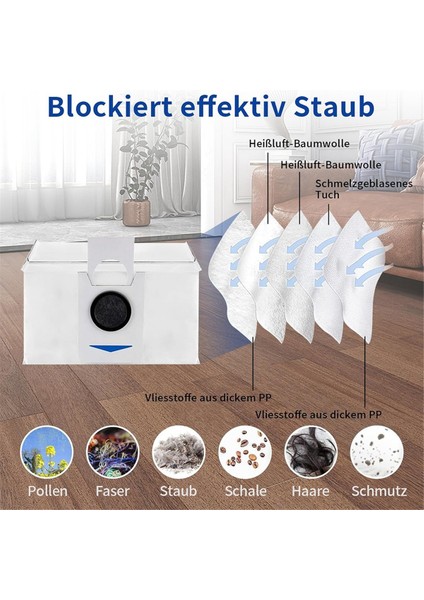 Ecovacs Deebot Deebot T30 Omni / T30 Pro Omni Robot Süpürge Yedek Parçaları Için Mendil ve Toz Torbası (Yurt Dışından) indirimleri