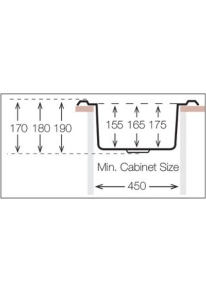 Kröhler Fa 510 Paslanmaz Çelik Mutfak Eviyesi fırsatları