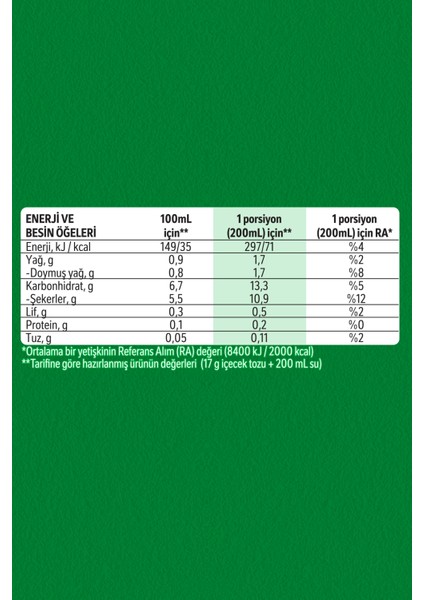 3ü1 Arada Fındık Aromalı Çözünebilir Kahve 17G 10'lu Paket 10X10 fırsatları