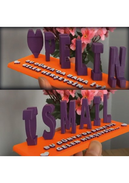 Perspektif Çift Isimliği - Turuncu fiyatları