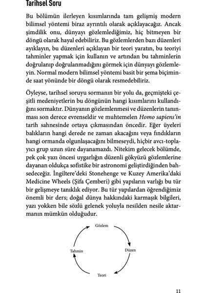 Tarih İçinde Bilim - James Trefil