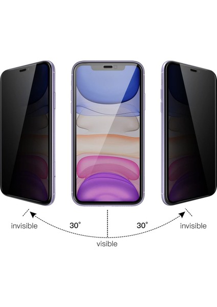 iPhone 11/ Xr Uyumlu Kolay Yapışan Antistatik Özellikli Toz Tutmayan Hayalet Ekran Koruyucu