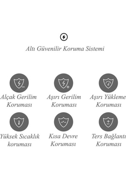 1000W 12V Tam Sinüs İnverter indirimleri