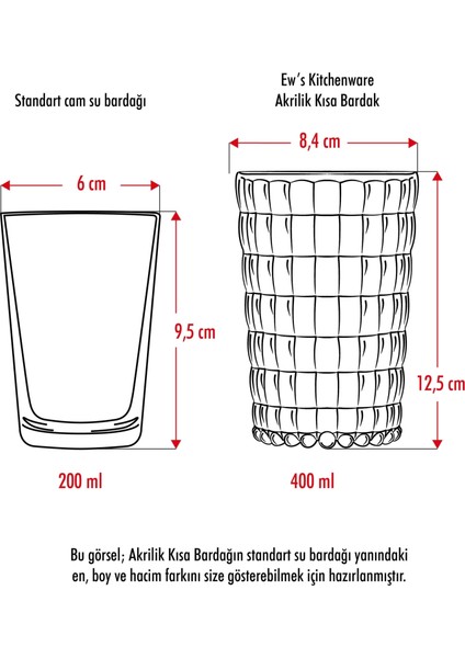 Allegra Şeffaf Akrilik Bardak | 400 ml Su, Meşrubat, Sunum ve Kahve Yanı Için | Cam Değildir | Kırılmaya Dayanıklı Tekli fırsatları