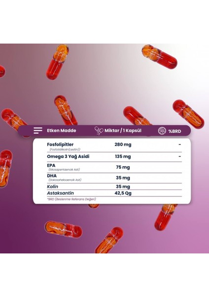 Krill Oil 30 Kapsül fiyatları