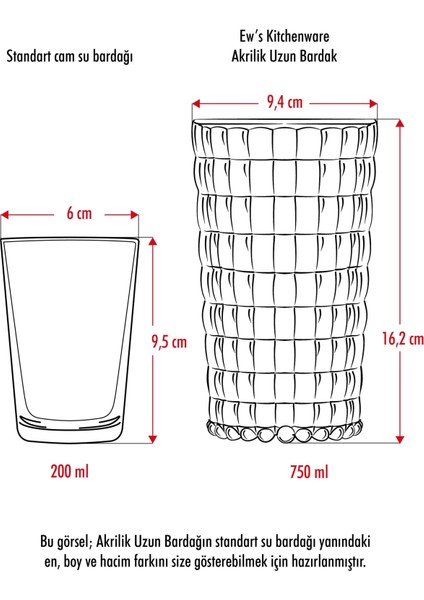 Allegra Şeffaf Bardak - 750 ml Tekli Akrilik Malzeme - Cam Değildir Kırılmaya Dayanıklı fırsatları