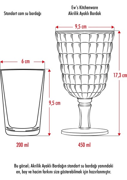 Allegra Füme Kadeh Bardak - 450 ml Tekli Akrilik Malzeme - Cam Değildir Kırılmaya Dayanıklı fırsatları
