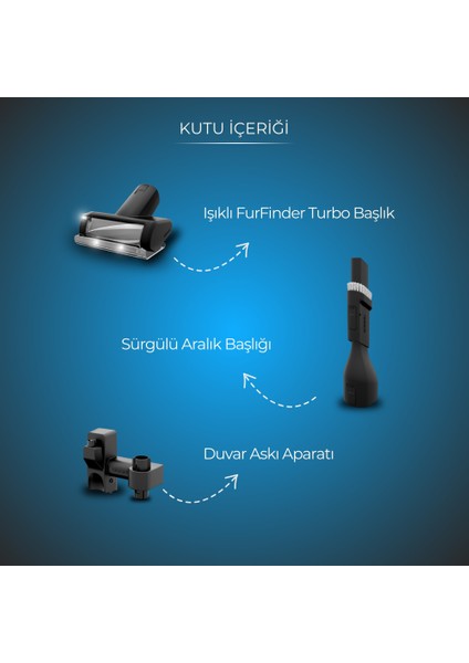 Furfinder Pro Kablosuz Dikey Süpürge fiyatları