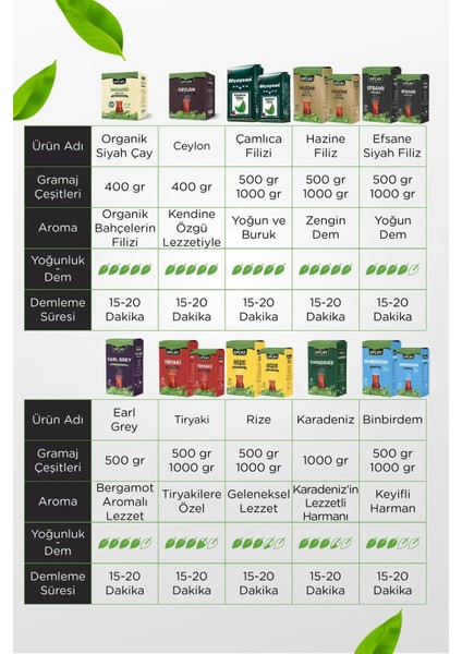 Tiryaki Dökme Siyah Çay ( 500GR x 6 Lı ) modelleri