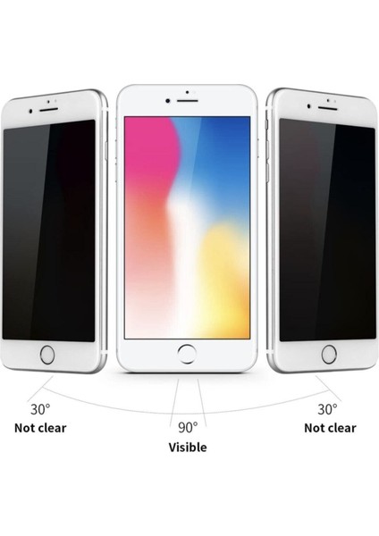 Iphone 7 Beyaz Ful Kaplayan Hayalet Cam -High Quality-Tempered Glass