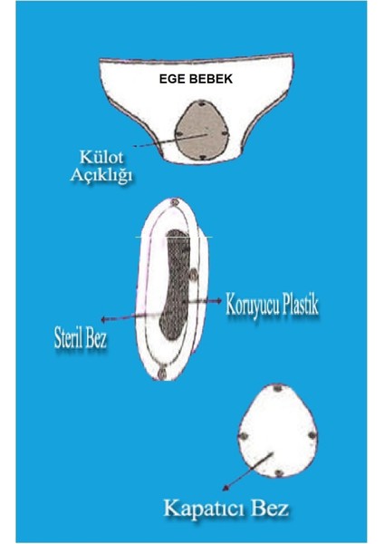 Araba Detaylı Kasık Koruyuculu Sünnet Külodu modelleri