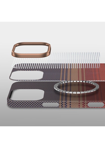 IPHONE15 Pro Max Kevlar Manyetik Şarj Uyumlu Kılıf modelleri