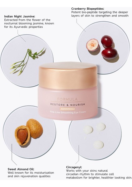 Advanced Nemlendirici Göz Çevresi Kremi 15 ml modelleri