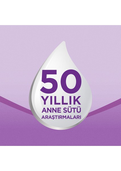 Aptamil Prosyneo 1 Numara 400 gr 6`lı Avantaj Paketi (2400GR) modelleri