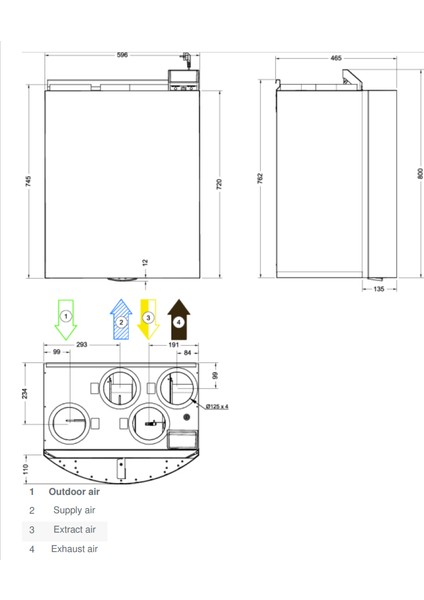 Save VTR 150/K L Konut Tipi Isı Geri Kazanımlı Havalandırma Cihazı 150M³/H 1kw modelleri