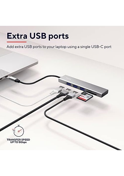 Halyx Hızlı Usb-C Hub ve Kart Okuyucu, USB 3.2 Gen 1, Sd ve Mikro Sd Kart Okuyucu 104 Mbit/s, (Mikro) Sd, Sdhc ve Sdxc, 2 Tb, Pc, Macbook, Chromebook, Laptop modelleri