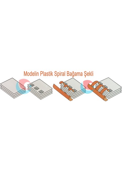 EB 20 Elektronik Plastik Spiral Ciltleme Makinesi fırsatları