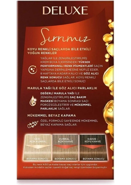 Deluxe 9-1 Elmas Sarısı Saç Boyası x 3 Adet modelleri