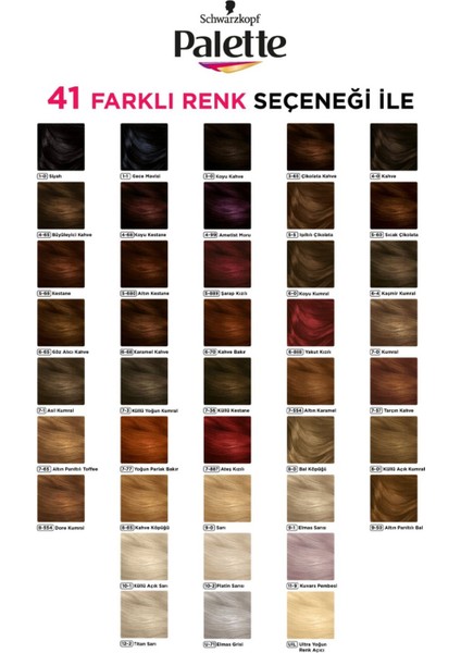 Deluxe 9-1 Elmas Sarısı Saç Boyası x 3 Adet