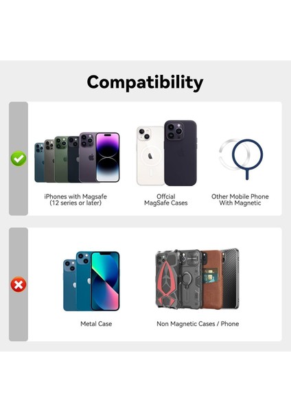 Magsafe Cüzdan Magsafe Kartlık Tüm Magsafe Telefonlar Ile Uyumlu Deri Kartlık fırsatları