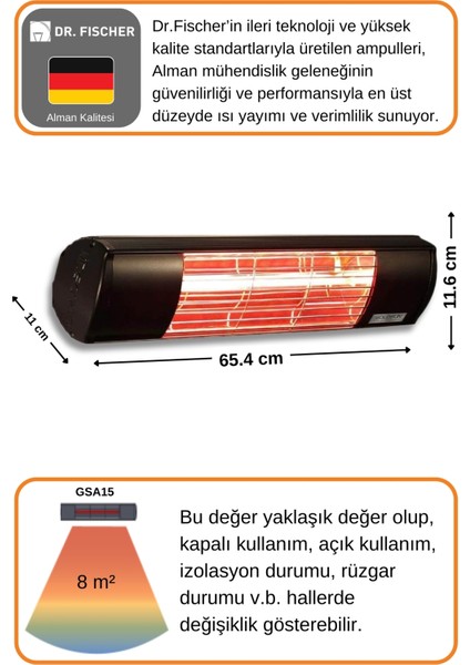 Aqua 1500 Watt GSA15 Kumandasız Suya Dayanıklı Elektrikli Infrared Isıtıcı-Siyah fırsatları