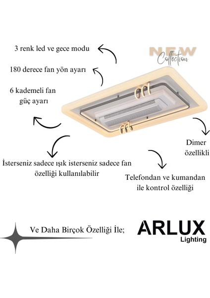 Lima 150W LED Avize Metal Kasa / 3 Renk Işık / Kumandalı Fanlı Model / modelleri