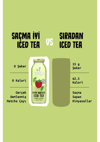 Berry Matcha Soğuk Çay Çilek Aromalı 250 ml x 6 Adet Şekersiz ve Kalorisiz İçecek fırsatları