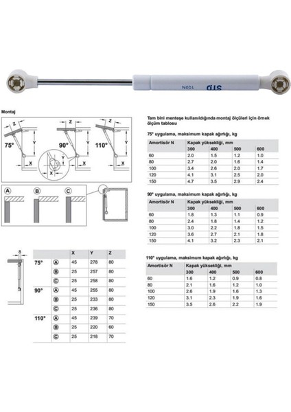 Dolap Amortisörü Gazlı Piston Kapak Hidroliği Beyaz modelleri