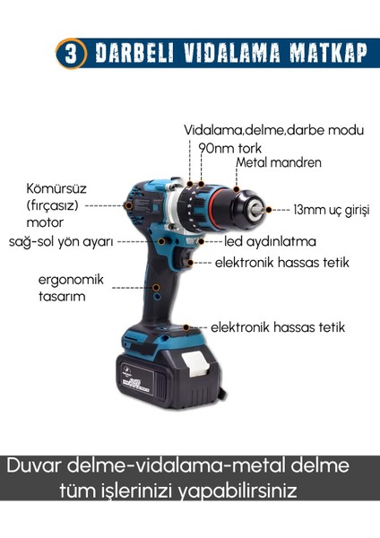 Chelikbei EEA388 Akülü 9 Lu Set (Power Bank & LED + Kırıcı Delici Matkap + Avuç Taşlama + Somun Sıkma + Vidalama + Sunta Kesme + Dekupaj + Budama Testeresi + Budama Makası)