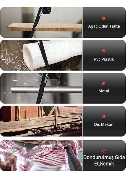 Akülü Tilki Kuyruğu Testere 36V 5AH (Mavi) EEA310 fırsatları