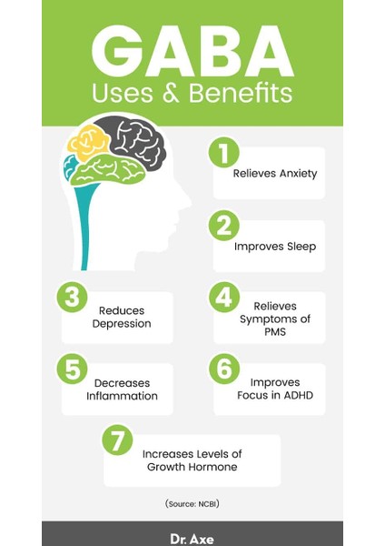 Gaba 750 Mg Neurotransmitter Strong Brain Health Vitamin Gamma-Aminobutyric Aci.d