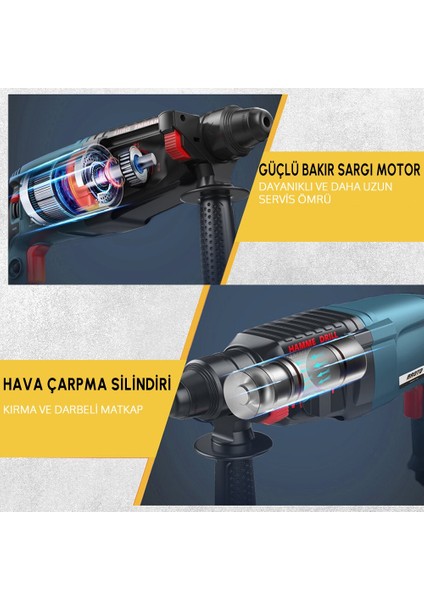 Professional Gbh 2-28F Pnömatik Kırıcı Delici EEA104 fırsatları