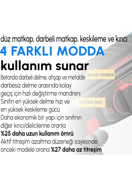 Professional Gbh 2-28F Pnömatik Kırıcı Delici EEA104 indirimleri