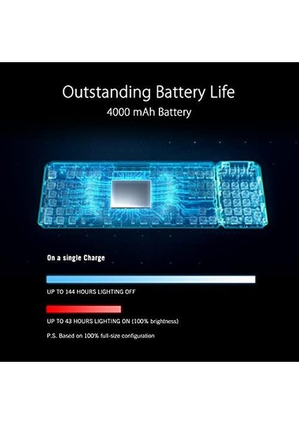 Rog Claymore Iı/rx Red/pbt/uk Aura Sync Rgb Bilek Desteği Mekanik Oyuncu Klavye Türkçe Tuş Dizilimi Rog Rx Red Swıtch Ingilizce modelleri