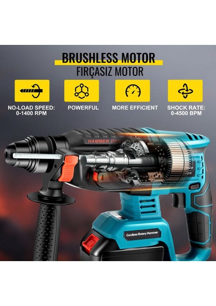 Şarjlı 88VF Max 5AH Kömürsüz Professional Kırıcı Delici Matkap EEA150 fırsatları