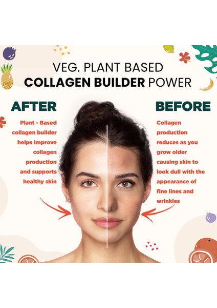 Collagen 6,000 Mg Hydrolyzed Kollejen Vitamin C (As Calcium Ascorbate) ile Counteract Skin-Aging