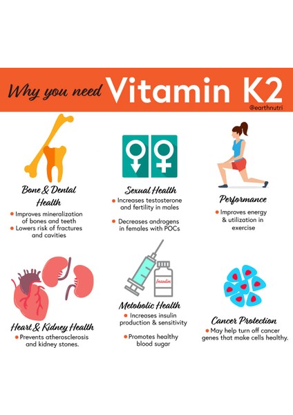 Vitamin D3 + K2 Vitamini Premium Complex Fosfor Kalsiyum Phosphorus Calcium