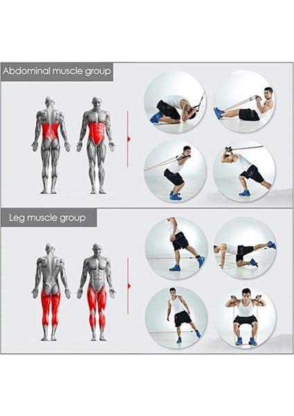 Turuncu Latex Direnç Lastiği Egzersiz Seti, Dayanıklı ve Çok Yönlü Spor Ekipmanı