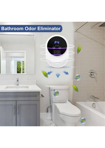 Güçlü Koku Giderici Koku Giderme Hava Iyonlaştırıcıları Abd Fişi (Yurt Dışından) indirimleri