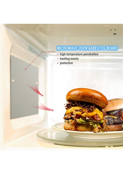 Mikrodalgalar Için Mikrodalga Dalga Kılavuzu Kapağı Yedeği (Yurt Dışından) fırsatları