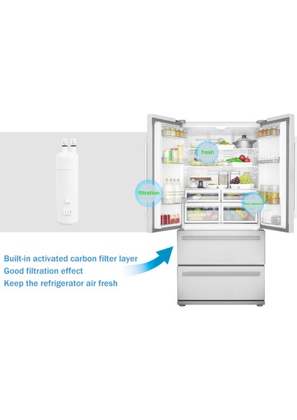 W10295370A Su Filtresi Kapağı Değişimi, EDR1RXD1 Buzdolabı Için (Yurt Dışından) fırsatları